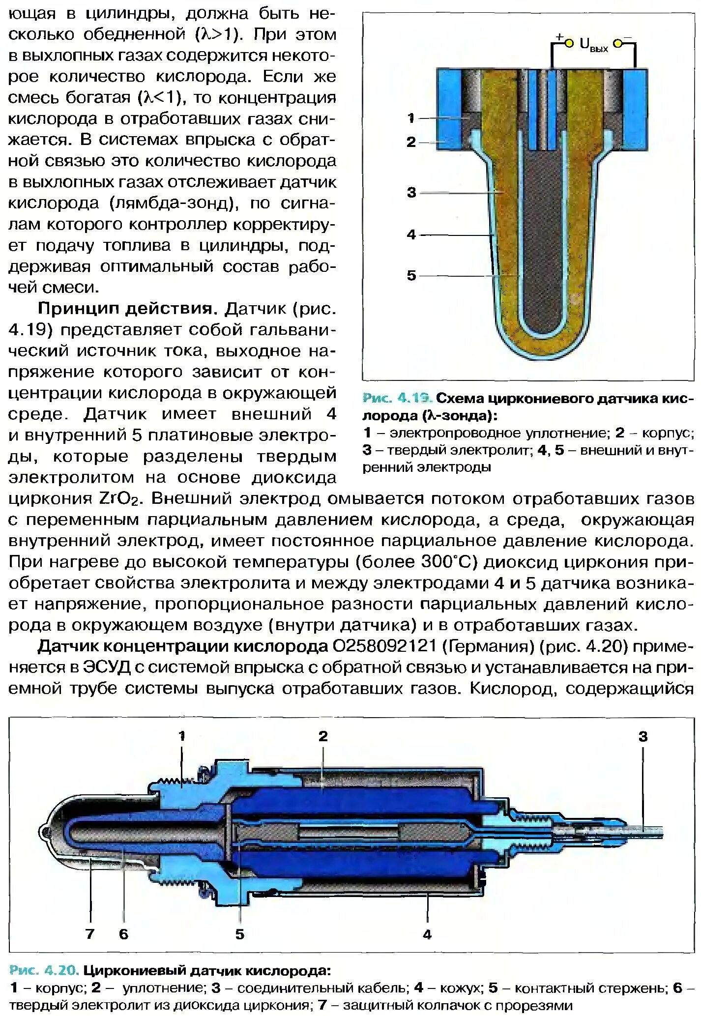 Устройство зондов