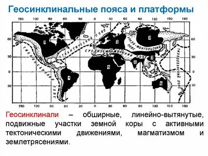 Геосинклиналь это в географии