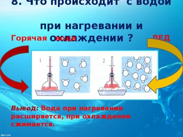 Свойства воды при нагревании. Вода сжимается при охлаждении. Вода при нагревании расширяется. При нагревании воздух расширяется.