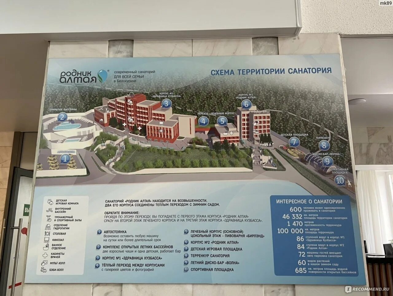 Отзыв санаторий белокуриха алтай
