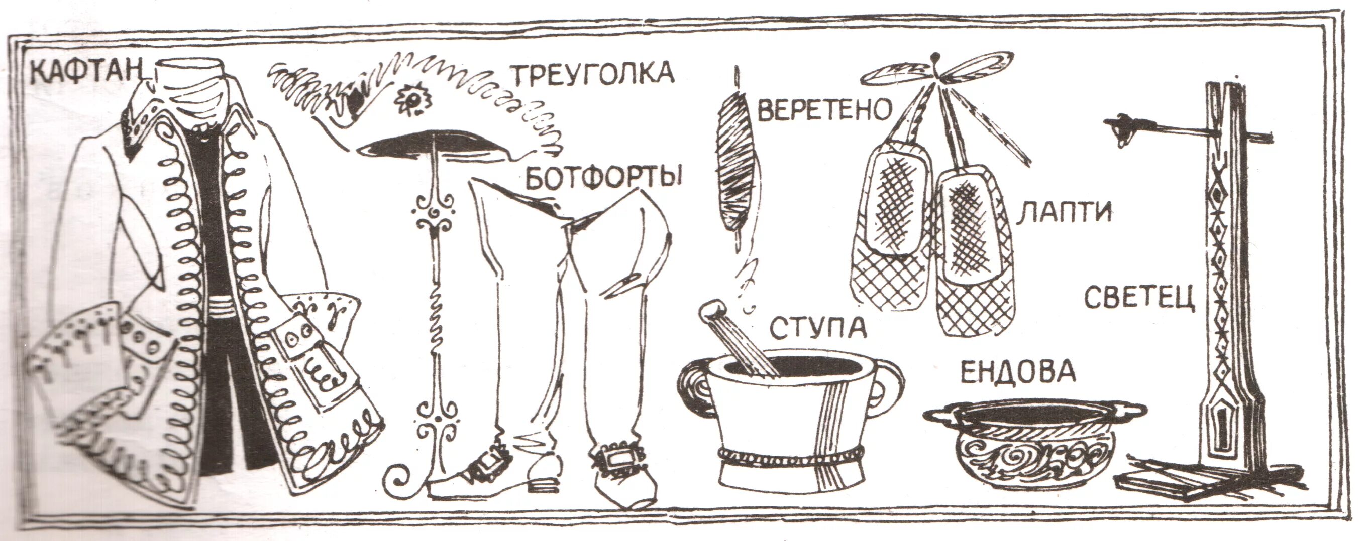 Устаревшие слова обозначающие предметы. Устаревшие слова рисунки. Устаревшие предметы. Устаревшие названия вещей. Устаревшие слова вещи.