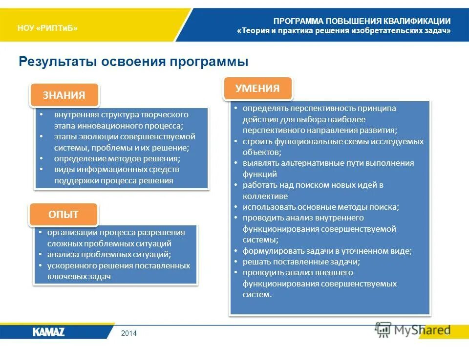 План повышения квалификации. План курса повышения квалификации. Обучение менеджеров среднего звена. Повышение квалификации таблица. Наименование программы повышения квалификации.