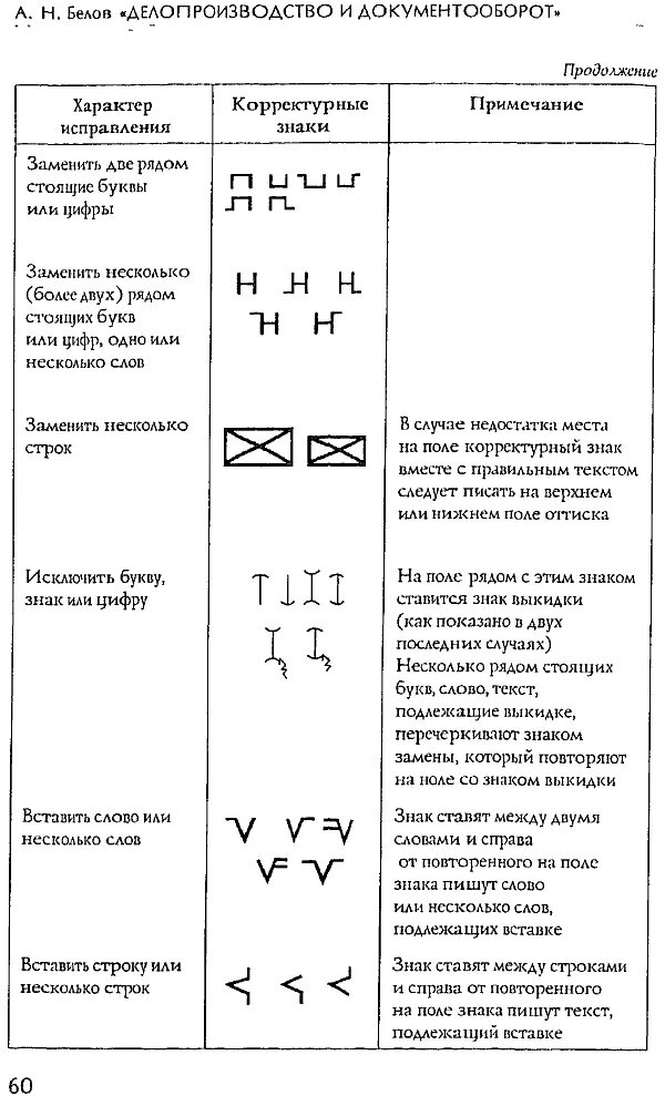 Знаки корректорской правки ГОСТ. Текст с исправлением. И корректурными знаками. Знаки выкидки корректура. Знаки вставки корректура.