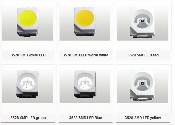 Мощность smd светодиодов 3528. Smd 3528 характеристики. Светодиод 3528 smd параметры. Светодиод 3528 smd параметры. Светодиод 3528 параметры смд.