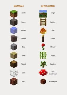 LEARN ENGLISH WITH MINECRAFT: octubre 2014.