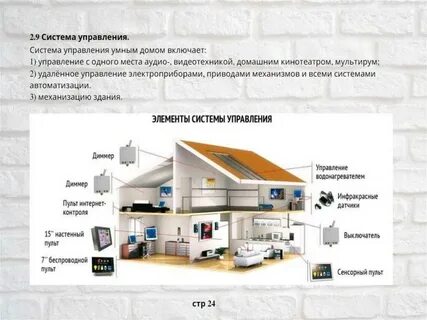 Устройства системы умный дом