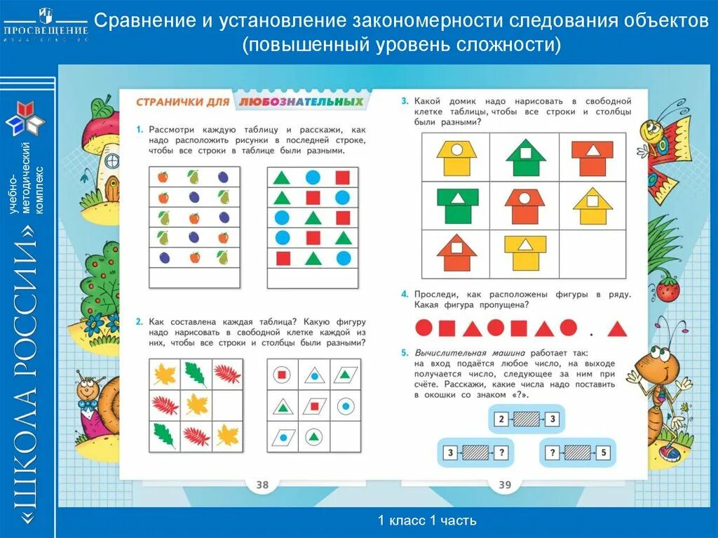 Закономерности п о. Математические закономерности. Упражнение логические закономерности. Установление закономерностей задания. Задания на выявление закономерностей.