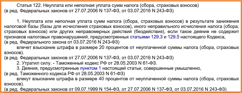 Невыплата процентов по кредиту. Штраф за неуплату налога. Санкции за невыплату налогов. Штраф за неуплату налогов физическим лицом. Штраф за неуплату НДФЛ.