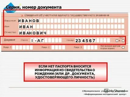 Кто такой номер 1 1 2