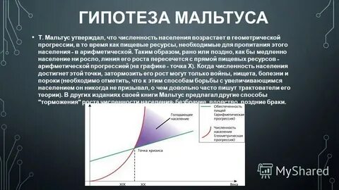 Книги мальтуса