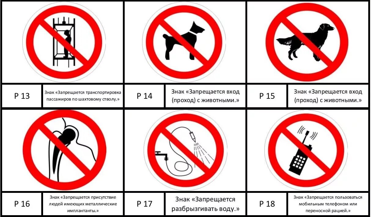 Нельзя снизу. Запрещающие знаки безопасности. Условные знаки безопасности. Придуманные знаки безопасности. Запрещающие знаки в магазине.