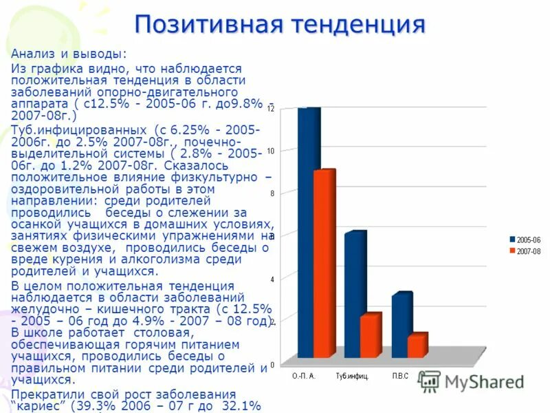 московская область заболевания. распространение заболеваний в россии. распространенность клещевого энцефалита в россии. число зараженных по регионам. карта сброса сточных вод московской области.