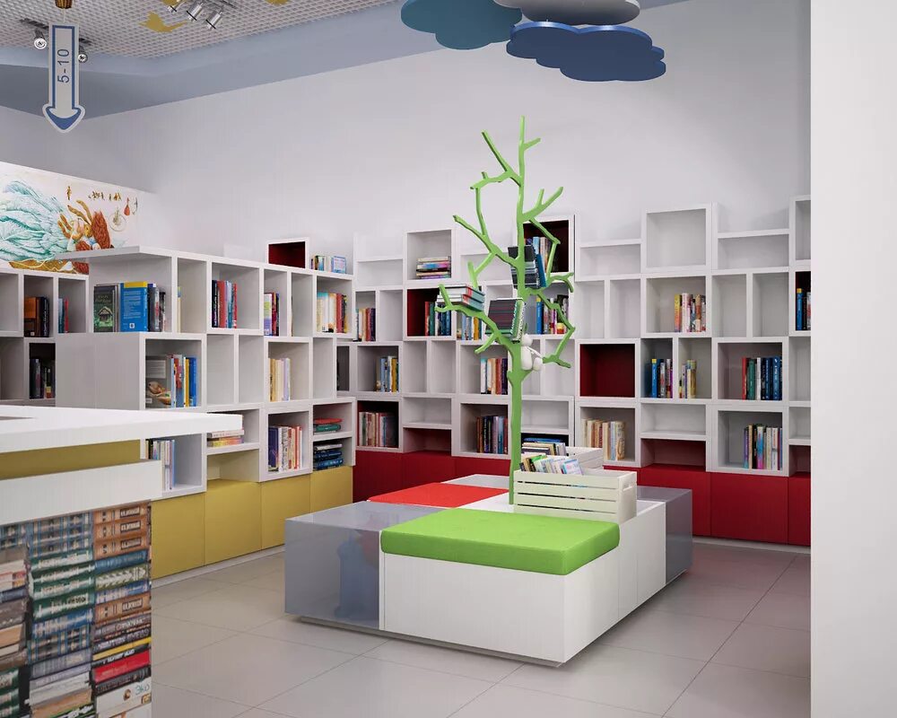 Модуль libraries