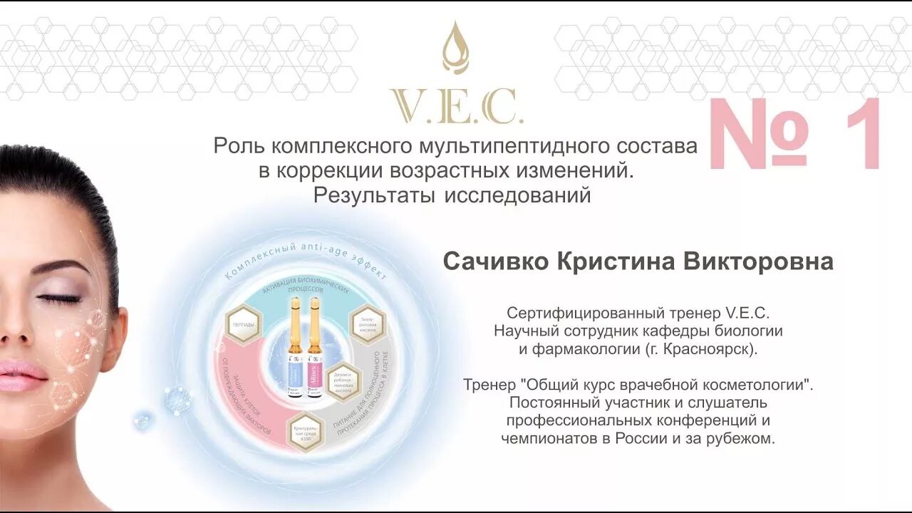 Мезококтейль для лица. Пептидной мезотерапии. Пептидная мезотерапия. Мезотерапия глутатионом. Пептидной мезотерапии.