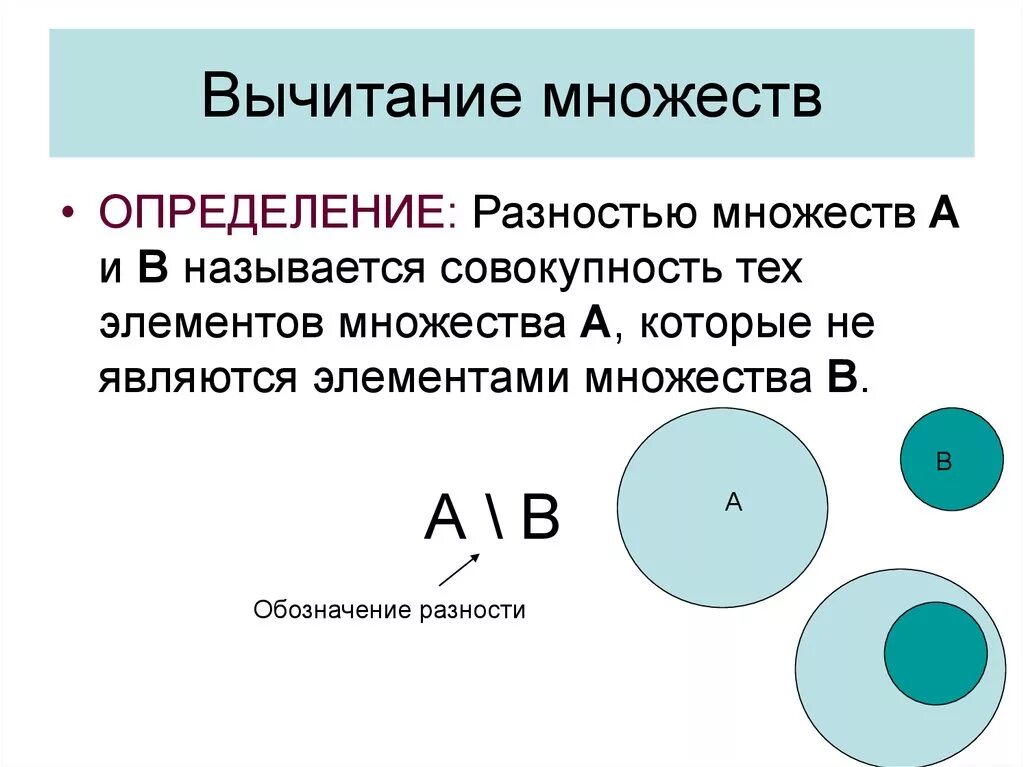 Плотное множество. Операции над множествами вычитание. Операция вычитания множеств. Дискретная математика разность множеств. Операция разности множеств.