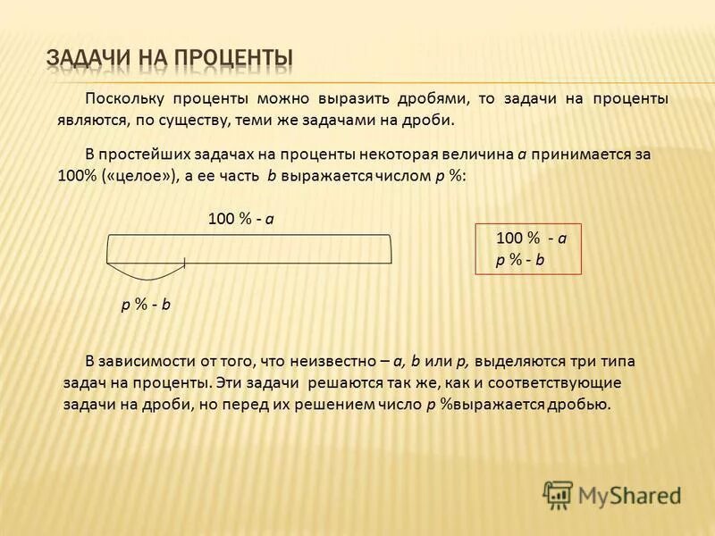 Выразить дробью 5 процентов. Выразить дробью 5 процентов