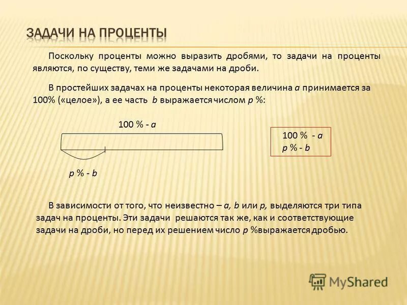 Задачи на проценты сплавы и смеси