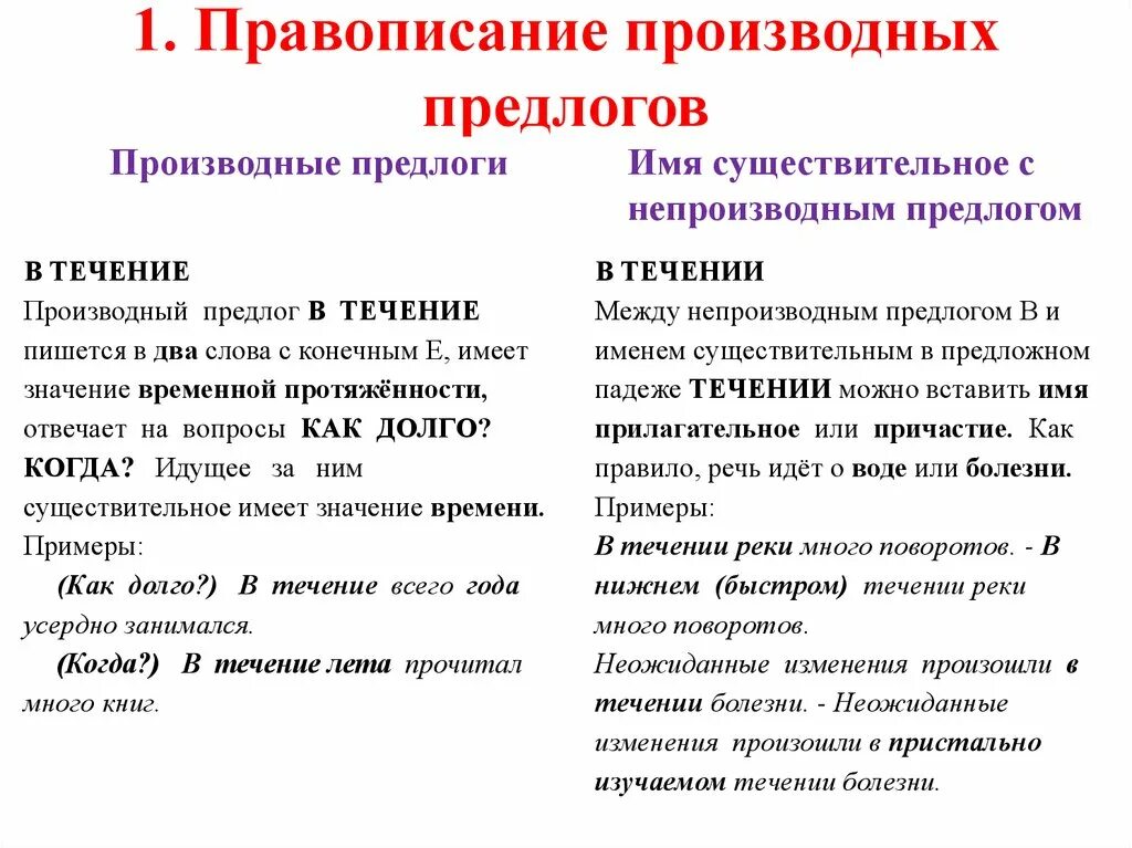 Временные производные предлоги. Правописание производных предлогов. Правописание наречий и производных предлогов. Производные предлоги правописание. Производные предлоги Слитное и раздельное написание.