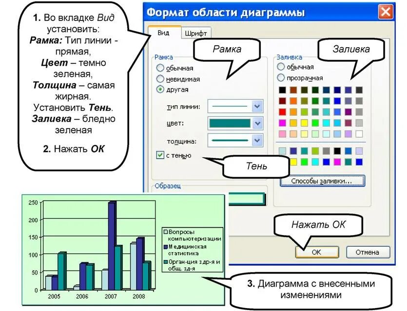 Алгоритм создания диаграммы в MS POWERPOINT.. Графики в POWERPOINT. Диаграммы для слайдов. Формат области диаграммы. Сделать красивую диаграмму