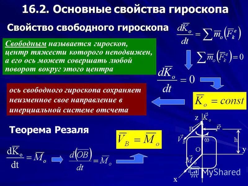 момент гироскопических сил формула. момент импульса гироскопа. гироскопический эффект и прецессия гироскопа. гироскопический эффект и прецессия гироскопа. гироскоп термех.