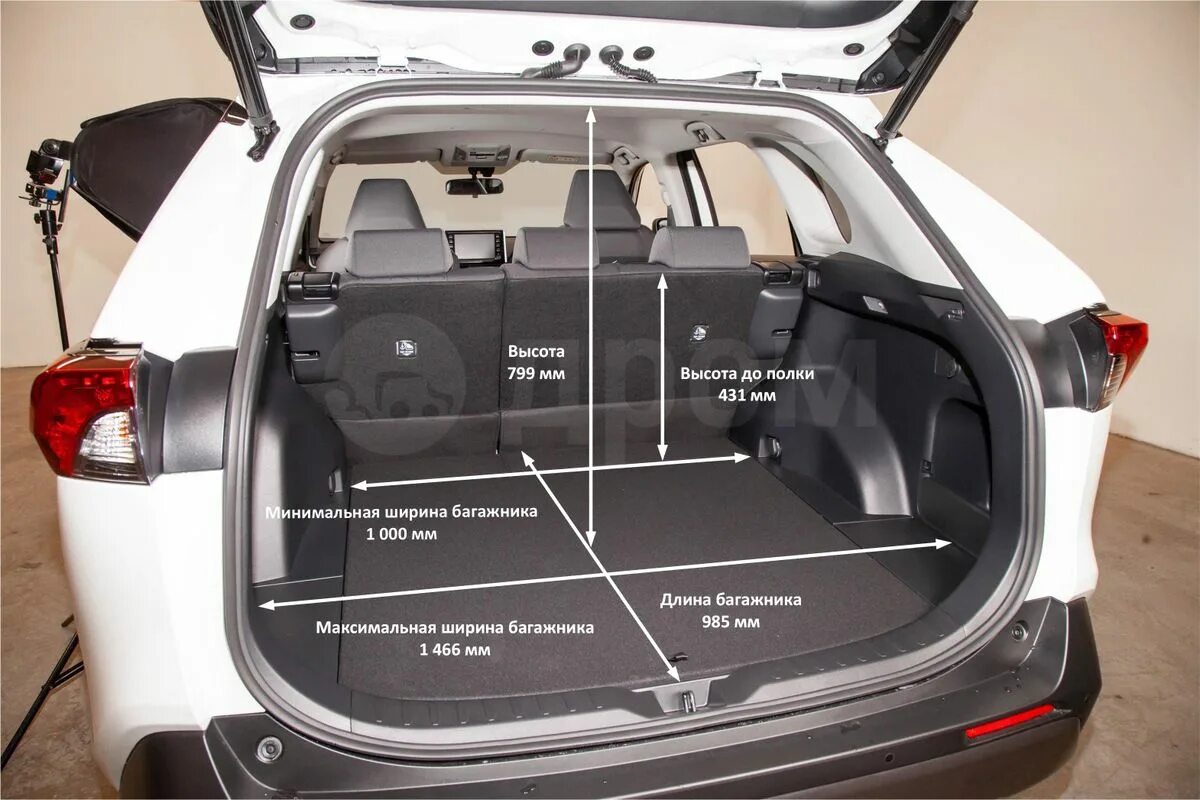 Габариты багажника Тойота рав 4. Toyota rav4 2020 габариты багажник. Toyota rav4 3 поколение багажник. Toyota rav4 размер багажника.