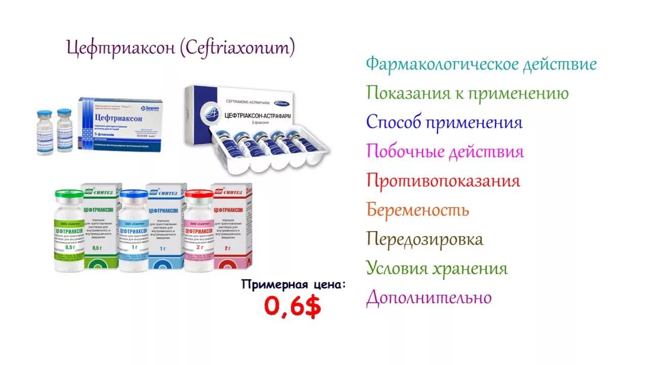 Действие уколов цефтриаксон. Цефтриаксон фармакологический эффект. Цефтриаксон побочные эффекты. Цефтриаксон Фармакологическое действие. Цефтриаксон нежелательные эффекты.