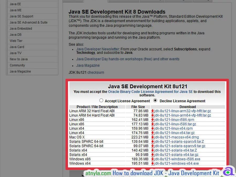Java Development Kit. Java Development Kit установка. Версии JDK. Java se Development Kit (JDK).