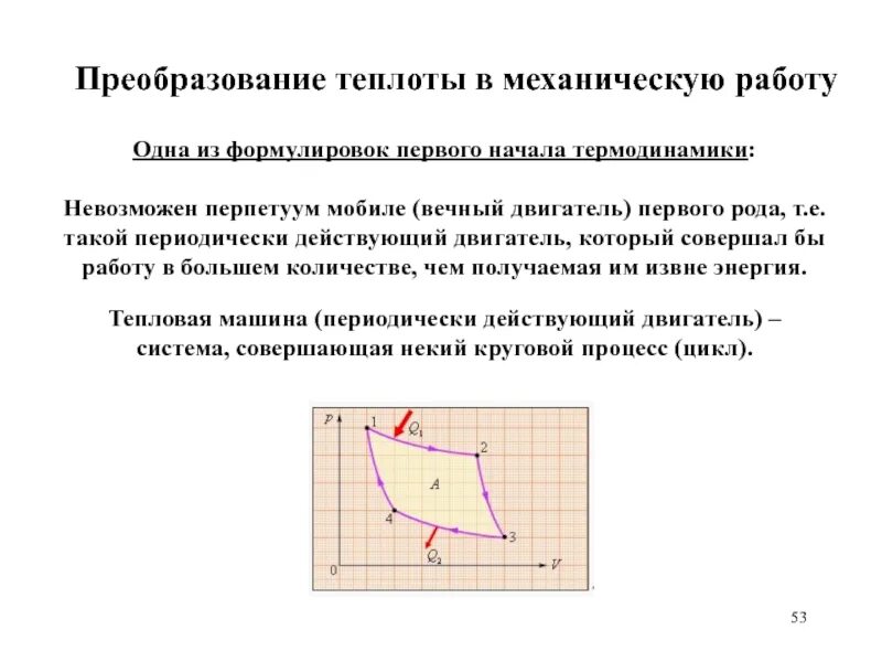 Преобразования тепловой энергии в механическую. Преобразование теплоты в механическую работу. Условия преобразования теплоты в работу. Преобразование тепловой энергии в механическую. Преобразование тепла в механическую работу.