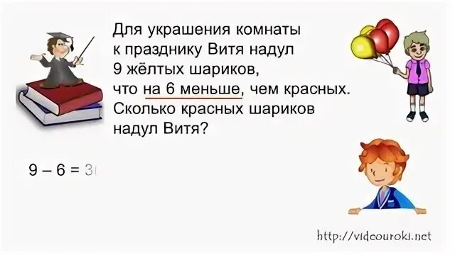 Видеоурок математика 3 класс школа россии. Задачи в косвенной форме 1 класс. Задачи с вопросами в косвенной форме. Косвенные задачи 4 класс. Косвенные задачи для дошкольников.