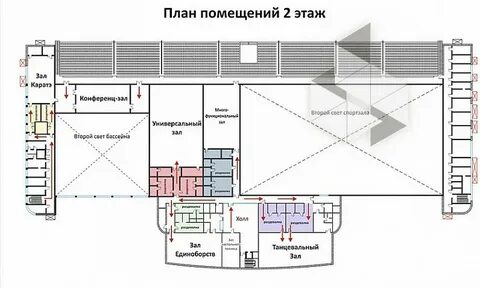 Где были планы