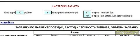 Высчитать километраж по литрам