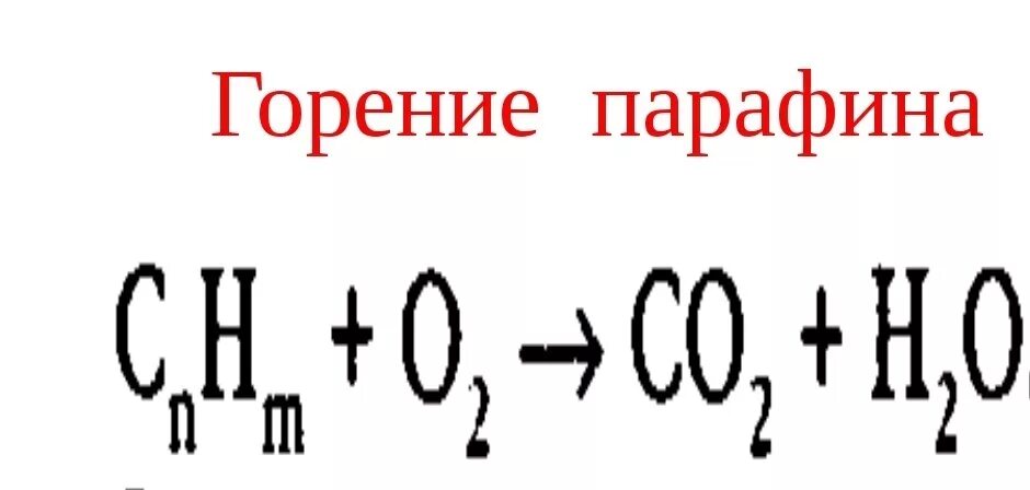 Горение парафина уравнение реакции. Формула горения. Формула горения парафина. Реакция горения формула.