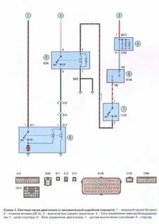 Схемы лансера 9