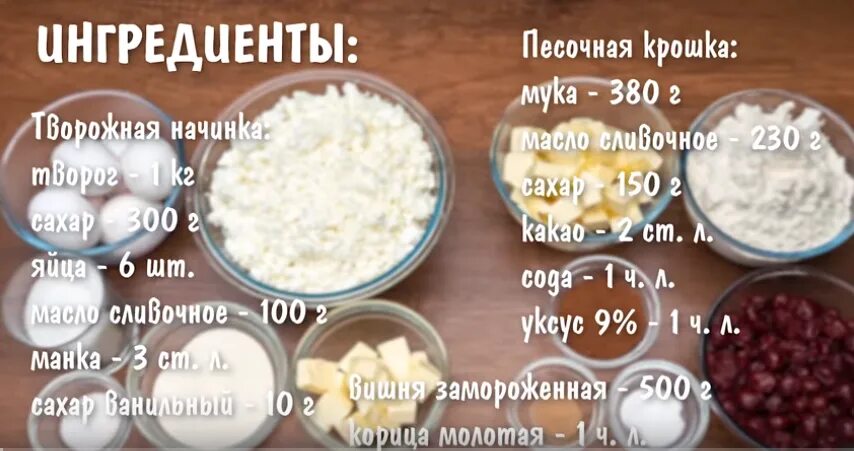 Сколько грамм творога в столовой. 100 Грамм творога. Белок в твороге. Творог белки. Количество белка в твороге на 100 грамм.