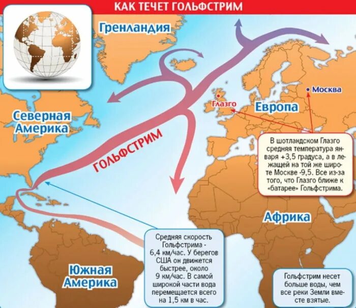 Где находится теплое течение. Течение гольфстрим на карте. гольфстрим и лабрадорское течение на карте. схема течения гольфстрим. норвегия гольфстрим теплое течение.