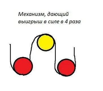 Два иона