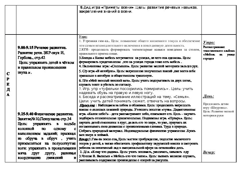 Планирование тема мебель младшая группа