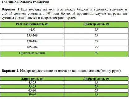 Размерный вариант