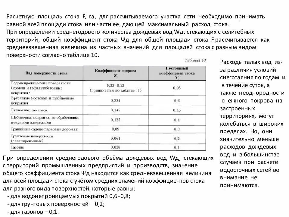 Расчет поверхностного стока с территории предприятий. Расчет поверхностного стока с территории предприятий. Расчет поверхностного стока с территории предприятий. Расчет поверхностного стока с территории предприятий. Центр параллельных сил формула.
