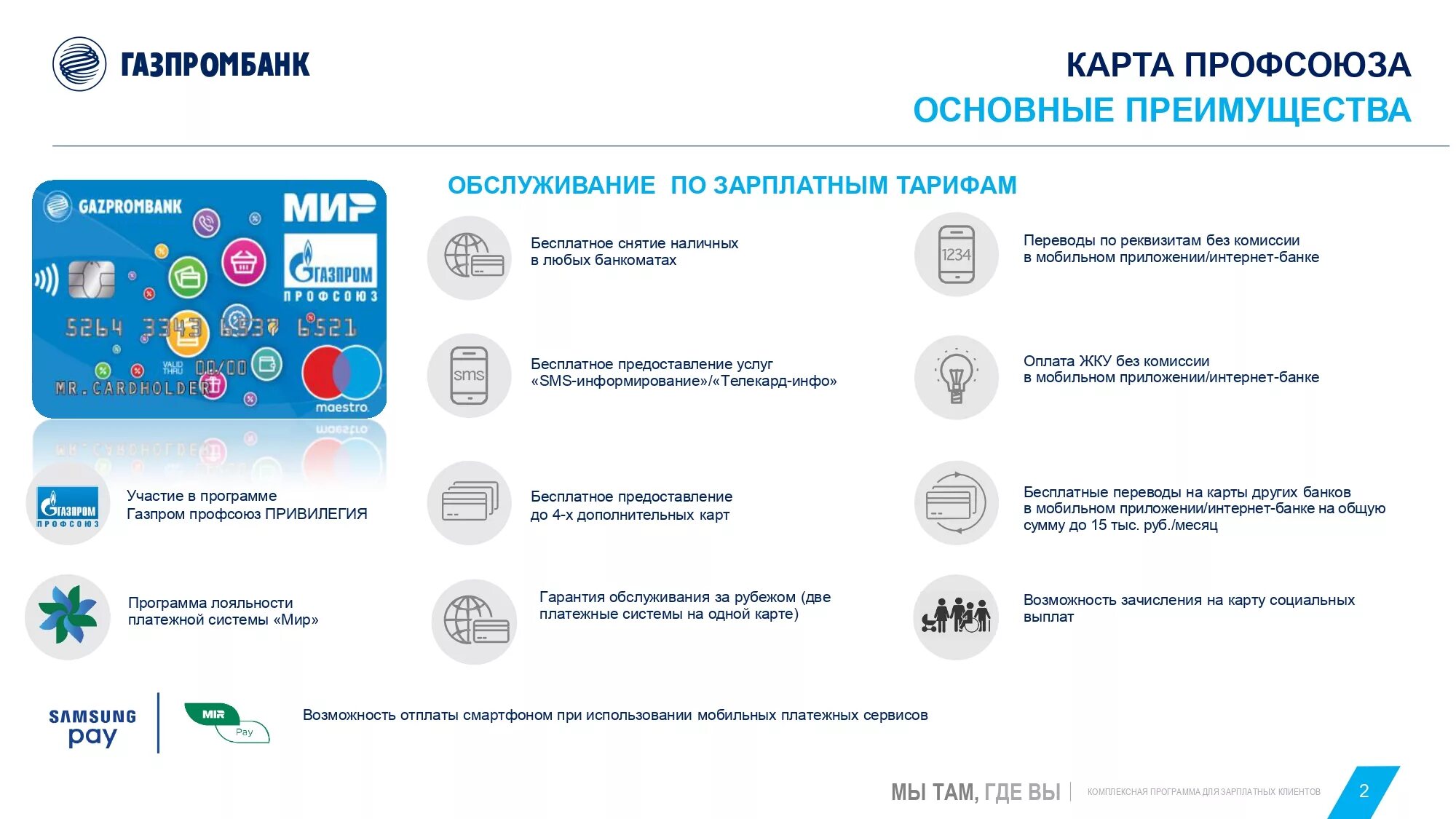 Газпромбанк тарифы карт. Карта мир профсоюз от Газпромбанка. Газпромбанк Профсоюзная карта мир. Карта мир профсоюз от Газпромбанка кэшбэк.