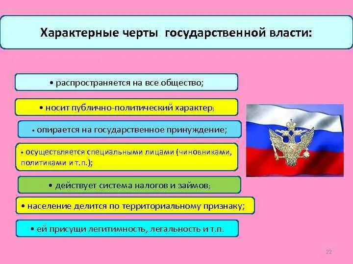 Общественной является власть