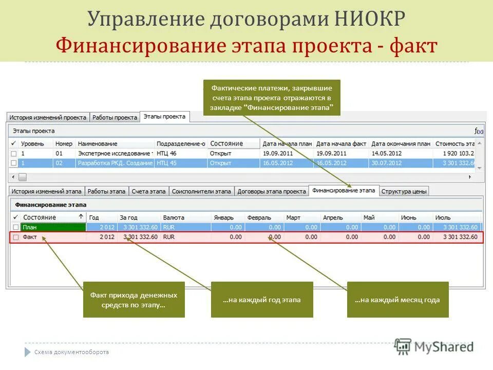 Дата фактической оплаты