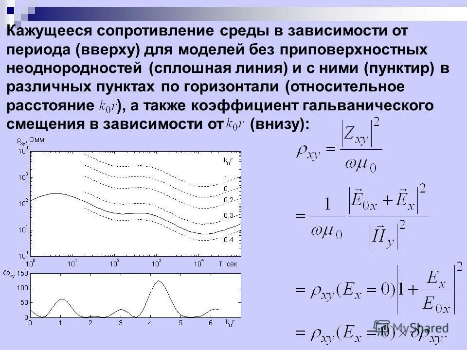сопротивление среды