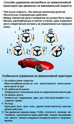 Как правильно крутить повороты. Поворот руля. поворот руля и положение колес. положение колес при повороте руля. как правильно крутить руль при поворотах.