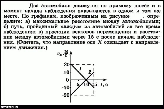 Скорость первого автомобиля относительно второго равна. Модуль скорости первого автомобиля относительно второго равен. Кинематика графические задачи. Два автомобиля движутся по прямому шоссе. Два автомобиля движутся в одном направлении по прямому шоссе.