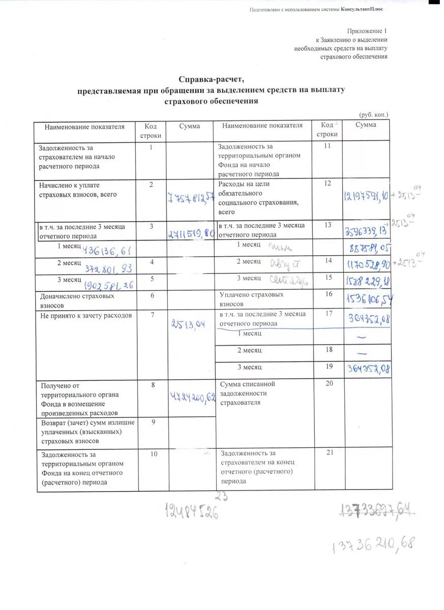 Пример заполнения справки расчета Справка расчет в фсс о заработке