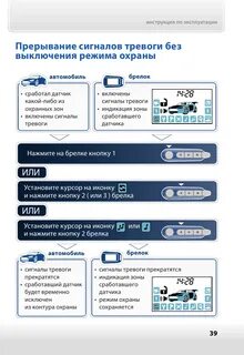 Почему не ставится на сигнализацию старлайн