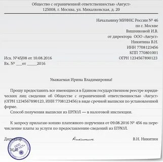 Выписка оквэд