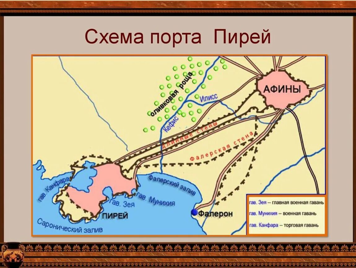 Стены защищавшие дорогу из афин к морскому. Порт Пирей в Афинах в древней Греции на карте. Афинский порт Пирей в древности на карте. Афинский порт Пирей карта 5 класс. Пирей Афины древняя Греция на карте.