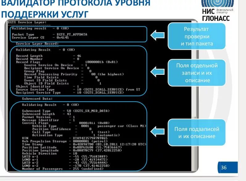 EGTS протокол что это. Протокол ГЛОНАСС. Валидатор протокола. EGTS протокол порт. Протокол терминала